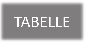tabelle